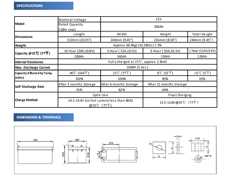 6GFM200_0_02.jpg