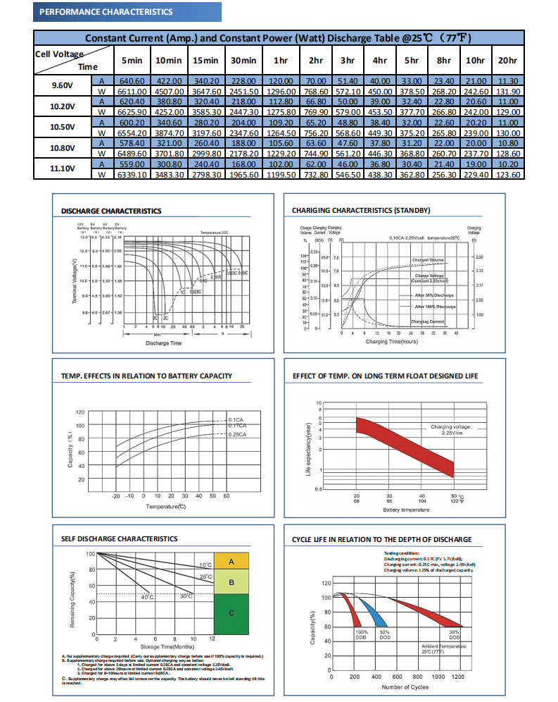 6GFM200_0_04.jpg